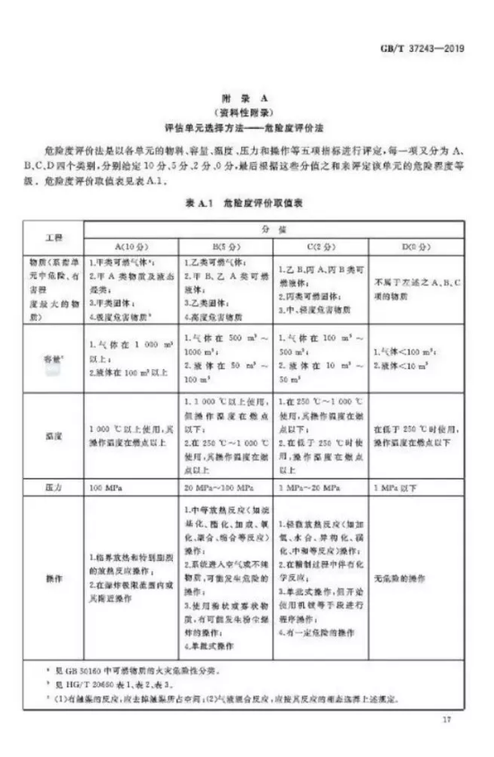 1595222335542801.png image.png