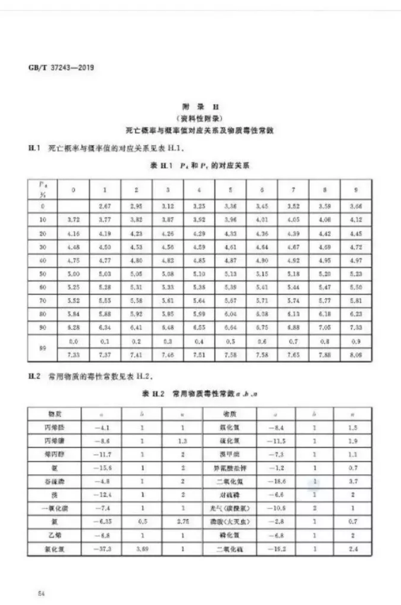 1595222665400064.png image.png