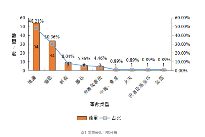 1603164403606664.png image.png