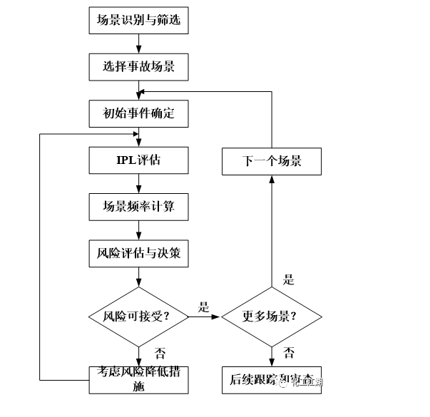 1605753330153883.png image.png